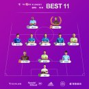 2019 K리그1 서울vs대구 이미지