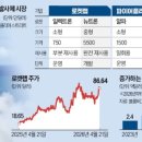 로켓