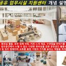 한라메디칼 Daum카페