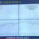 변*현 - 안양시 만안구 안양천서로 311 | 변*현