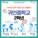 귀인중학교_상 이미지