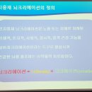 7기ㅡ1주차:어르신 인지중재 뇌크리에이션의 이해및 기억력 인지향상 활동(이갑숙교수님) 이미지