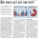 마리나큐브시티