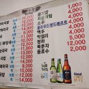 한신코아약국 티스토리