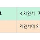 다바다 환경산업 이미지