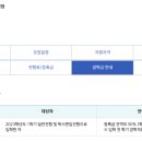 사이버 대학교 반려동물학과 학사편입 후기 (광고 X) (2) 건양 사이버대로 변경한 이유