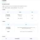 도시디자인 의사소통·협력 심화과정 | [2026 SH공사 채용] 서울주택도시개발공사 신입사원 채용 합격가이드