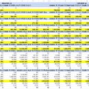 다우미디어테크 이미지