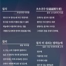 오작교 이미지