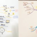 작은도서관 에듀공감 이미지