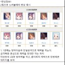 스토리이벤트 데인저러스 바캉스~베리하드 보스공략 이미지