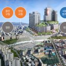 안양건설타워 이미지