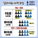 9.7 화) 7시 미아사거리 대동집 이미지