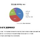 에듀프라임주 이미지
