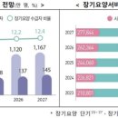 서부산요양병원 이미지