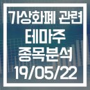 피델리티 네트웍스 | 갤럭시아컴즈·SBI인베스트먼트·퓨처스트림네트웍스·에이티넘인베스트·제이씨현시스템·SCI평가정보