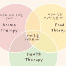 아로마러브유 이미지