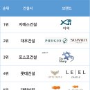 대림조경;설비 이미지