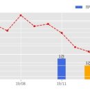 (주)빅씽크 이미지