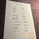 호텔느낌 | 마포 서울가든호텔, 일식 오마카세느낌 “단야” 후기