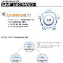 인투피플교육