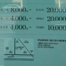 남영비비안 이미지