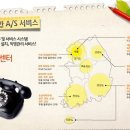 정수기관리센터 이미지