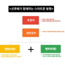 한글 소망반-1단계(기초) 이미지