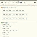 CGV 지웰시티점 영화시간표. 2월 6일 - 2월 10일. 이미지