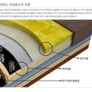 장수건축 이미지