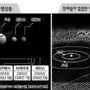 청송손칼국수 이미지