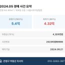 구산6호