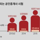 경호부동산중개 이미지