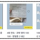 해리스써밋영어학원