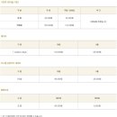 오라관광호텔 이미지