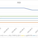 에스디하이텍 이미지