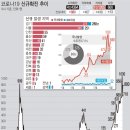 용산-현장-880 이미지