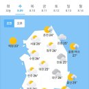 오늘의 날씨 🌞☔️☃️. 2023년 8월 9일 수요일 이미지