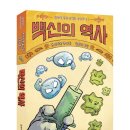 [두레아이들] ＜백신의 역사＞_세상을 바꾼 위대한 아이디어 01) 이미지