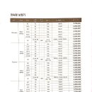 보청기전국도소매총판 네이버블로그