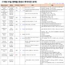 메가스터디교육_카카오페이