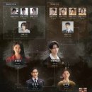 여주의원21세기 | 21세기 대군부인 1화 줄거리ㅣ엔딩 캐슬그룹 성희주, 이안대군한테 청혼?