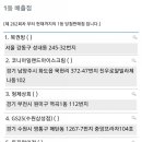지에스25(GS25)강동삼성점 네이버블로그