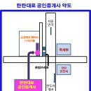 탄탄대로공인중개사사무소 이미지