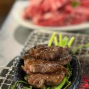 (주)맥스파마 이미지