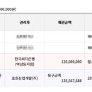 효원산업(주) - 김해시 가야로 183 | 효원산업(주)