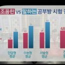 매직영어교습소 이미지