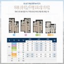 서면쌍용플래티넘 이미지