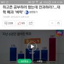 하고픈 공부하러 왔는데 전과하라?…대학 폐과 '벼락' 이미지