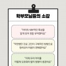 살레시오초교 | #센터뉴스 살레시오초 진로적성검사 후에 &#34;웩슬러 지능검사&#34;로 더 자세한 분석을 받은 학생들 후기